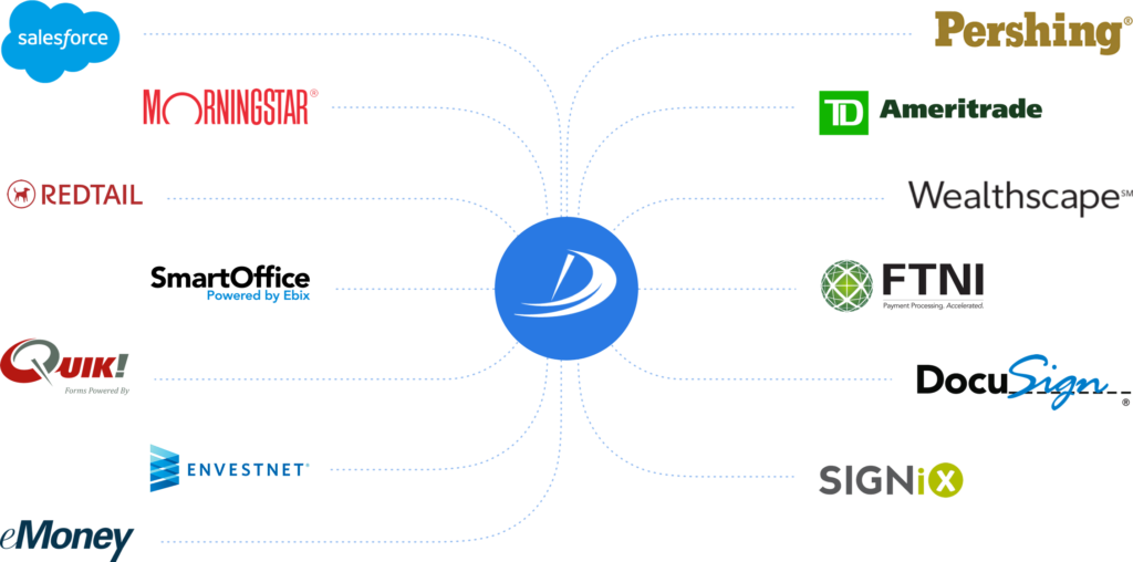 Software platform logos