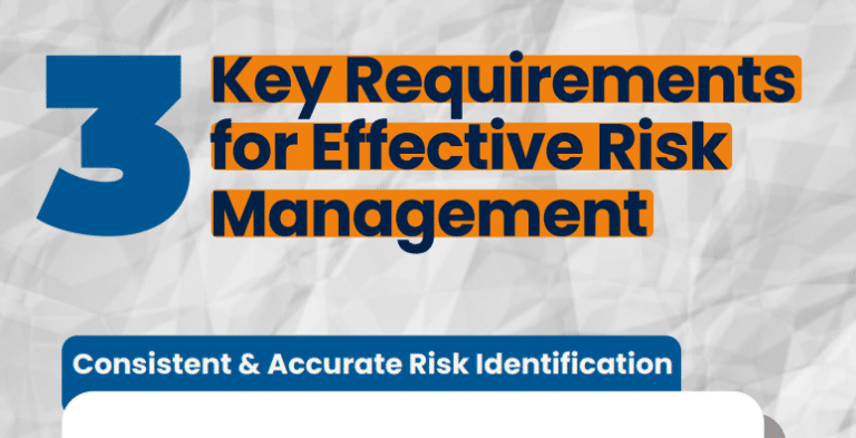 Effective Risk Management Requirements from Docupace